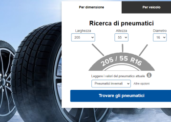 Gommadiretto: The Smart Choice for Buying Tires Online