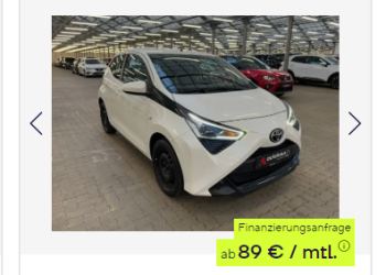 Used Cars with Confidence: What Makes Allane Stand Out in the Second-Hand Car Market