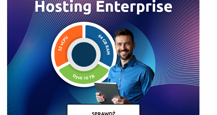 Jak Nazwa wspiera rozwój Twojej obecności w sieci
