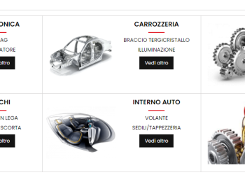 E-Momo: La Piattaforma Italiana Completa per Acquisti Online Sicuri, Veloci e Personalizzati