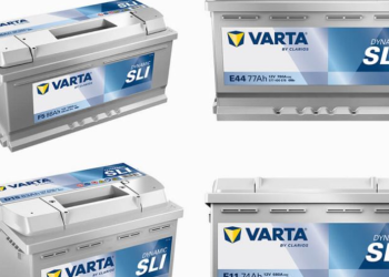 Online-Batterien – Batterien und Energieprodukte für jeden Bedarf