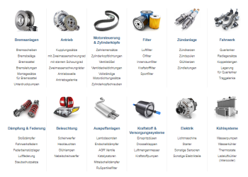 Motointegrator: Umfassende Lösungen für Werkstattbedarf, Ersatzteile und Fahrzeugservice