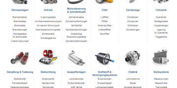 Motointegrator: Umfassende Lösungen für Werkstattbedarf, Ersatzteile und Fahrzeugservice