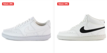 Brooklyn Fashion: Ein Leitfaden zum urbanen Streetwear- und Sneaker-Erlebnis