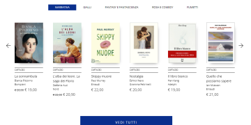 Funzionamento del negozio Librerie Coop