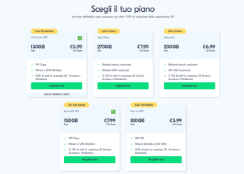 Servizi e vantaggi di Lycamobile