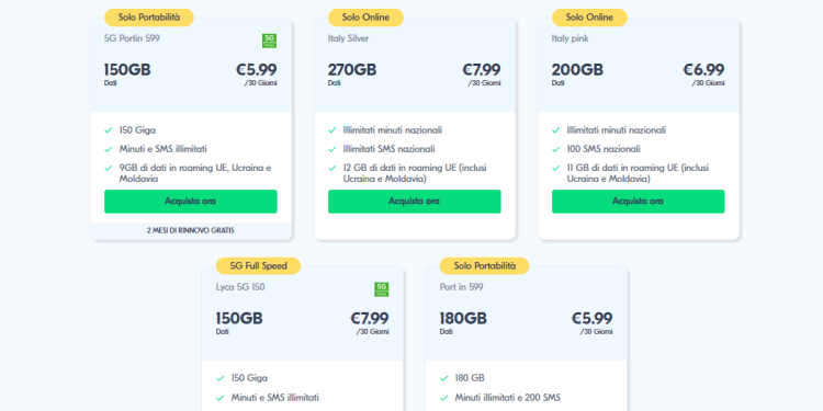 Servizi e vantaggi di Lycamobile