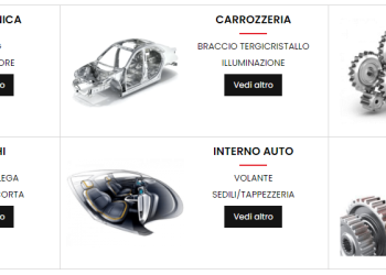 E‑Momo: Shopping Online di Qualità per la Casa e la Persona