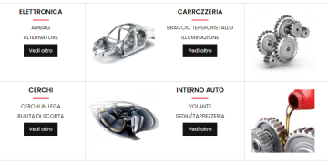 E‑Momo: Shopping Online di Qualità per la Casa e la Persona