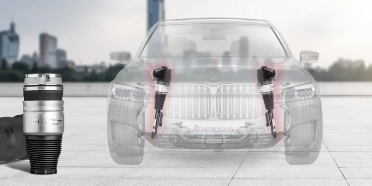 Who Aerosus Are and What They Offer