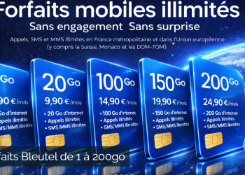 France Telephone Mobile : Une Référence Unique dans l’Univers des Téléphones