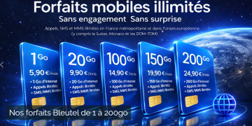 France Telephone Mobile : Une Référence Unique dans l’Univers des Téléphones