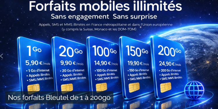 France Telephone Mobile : Une Référence Unique dans l’Univers des Téléphones