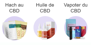Greenery 420 : Une Boutique CBD Axée sur la Qualité et la Confiance