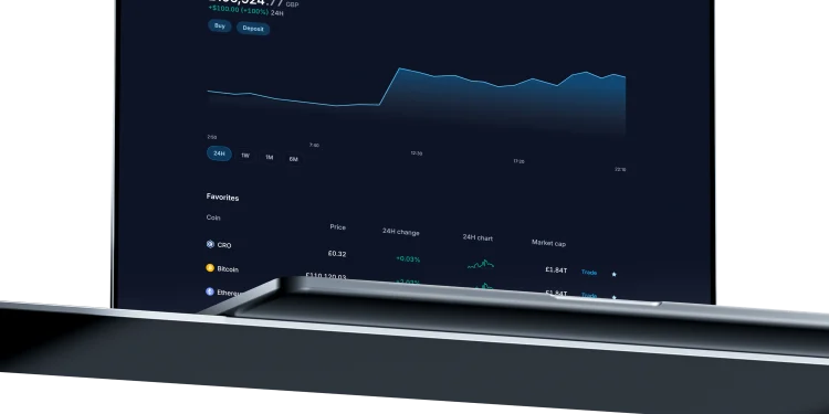 Crypto.com: Die Zukunft des Finanzwesens und der Kryptowährungen
